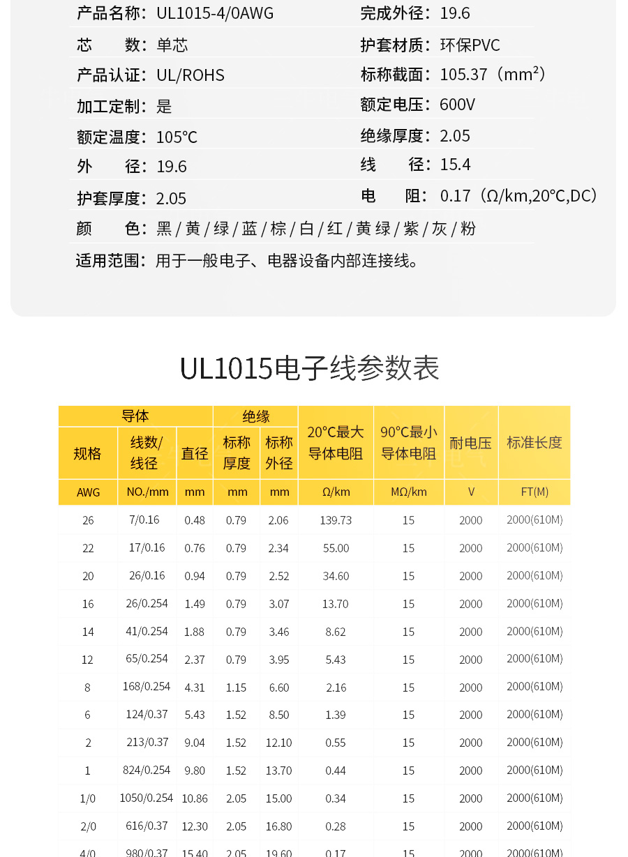 4-0AWG详情页_04.jpg